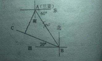 正西方向|正西方向在哪个位置